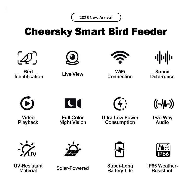 Cheersky Smart bird feeder